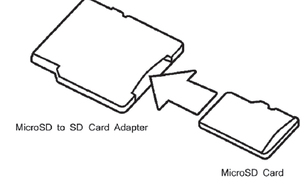 Upgrading Using microSD Card